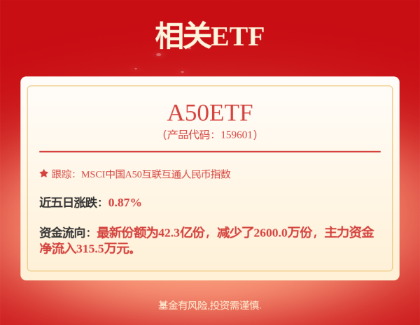股票10万可以做杠杆吗 独家资金：今日主力买入前10股