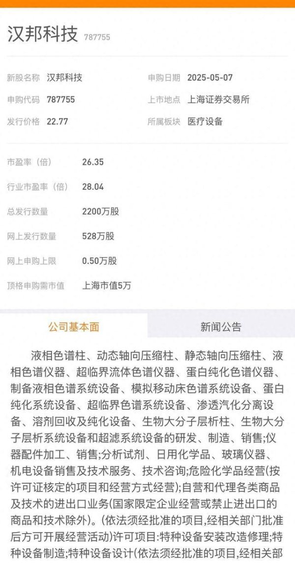 专业股票配资门户 机器人概念股还在风口